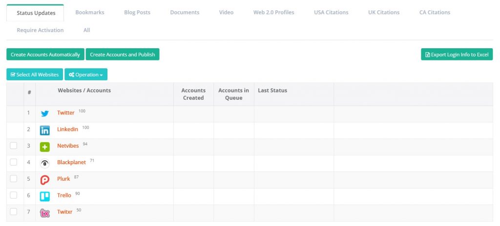 Ranksnap Status Updates Sites