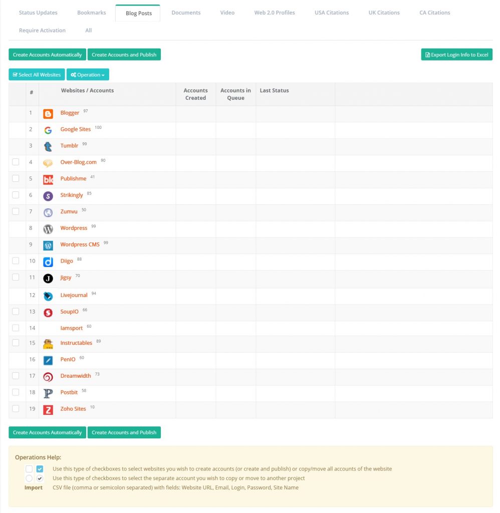 Ranksnap Blog Posts Sites