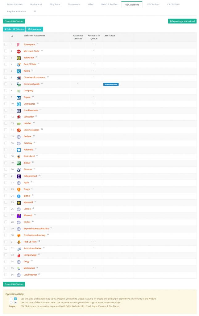 Ranksnap USA Citations Sites