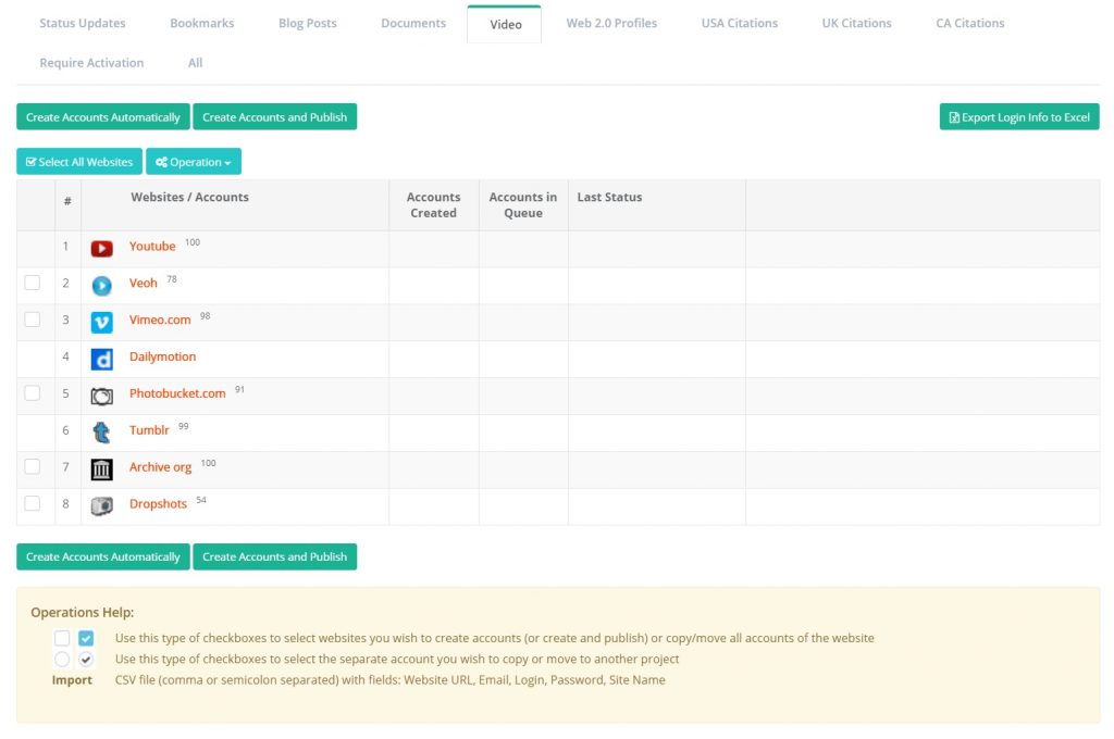 Ranksnap Video Sharing Sites