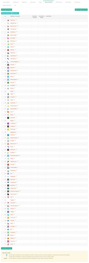 Ranksnap Web 2.0s Profiles