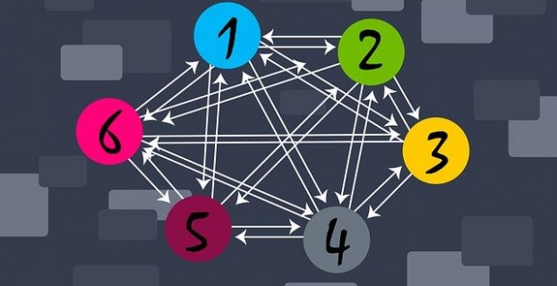 How to Buy Backlinks in 2021?